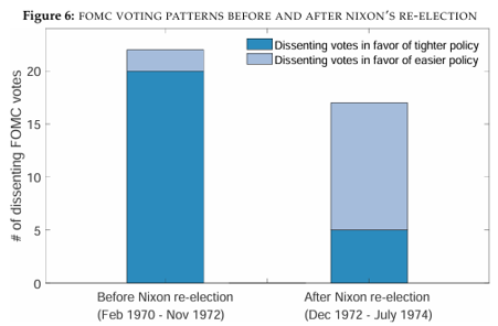 原油：冷静的原油