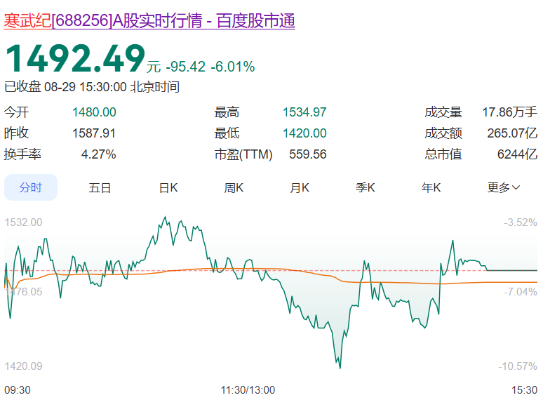 “我是章建平，我没有爆赚50亿元”