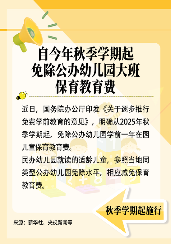 事关社保、养老金！9月起，这些新规将影响你我生活