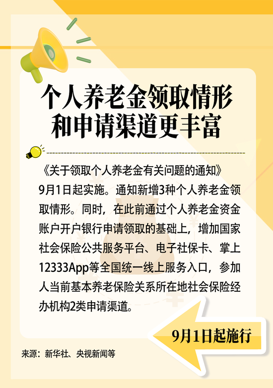事关社保、养老金！9月起，这些新规将影响你我生活