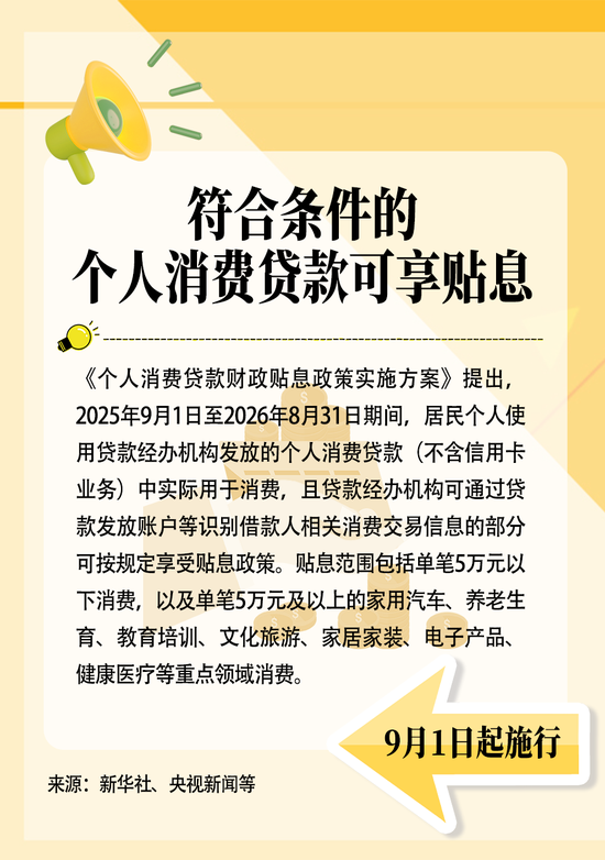 事关社保、养老金！9月起，这些新规将影响你我生活