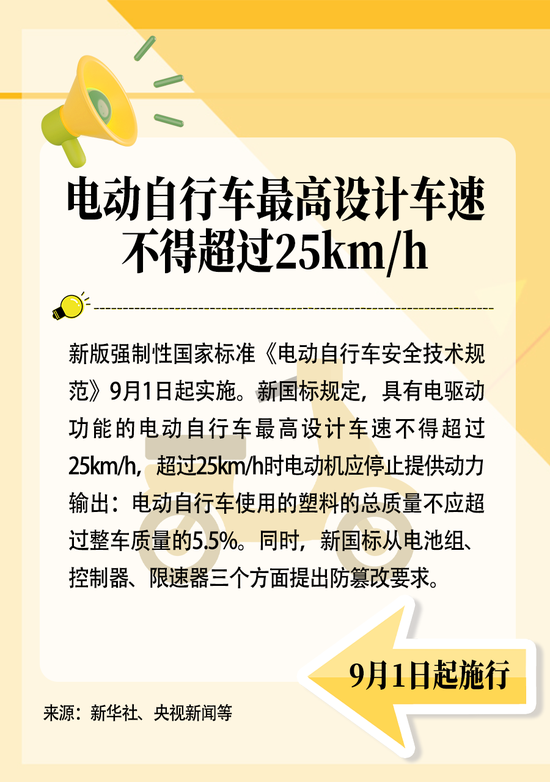 事关社保、养老金！9月起，这些新规将影响你我生活