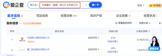 稀土行业龙头股连续涨停:如何把握行业整合带来的投资机会?(附股)