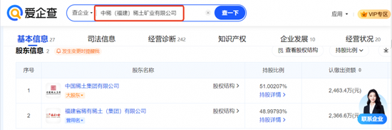 稀土行业龙头股连续涨停:如何把握行业整合带来的投资机会?(附股)