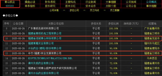 稀土行业龙头股连续涨停:如何把握行业整合带来的投资机会?(附股)