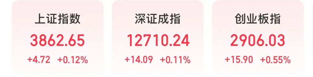 1467.39＞1447.98，茅台VS寒武纪
