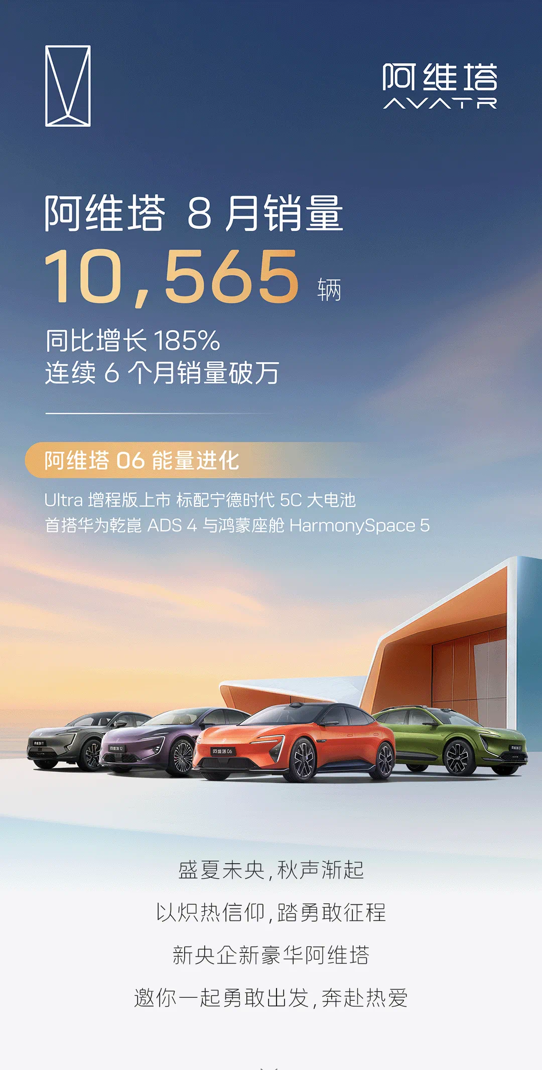 蔚来、小米反超理想！零跑快6万了……