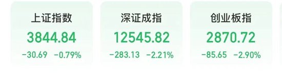 今天A股再现“跷跷板” 科技主线回调银行板块反弹