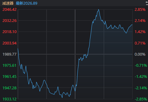 大盘回调，无敌的“易中天”也终于跌了！为何情绪突变？