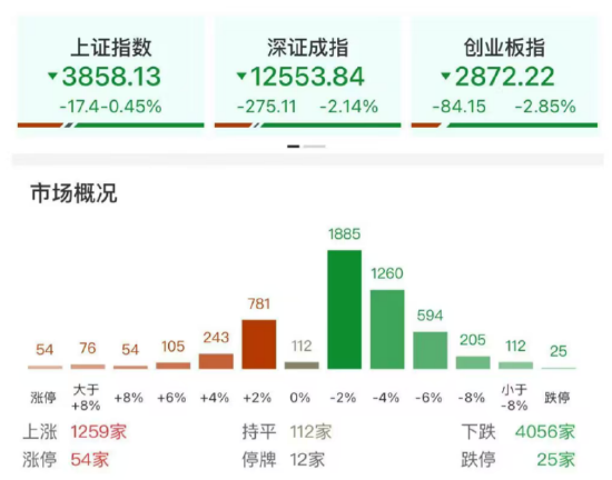 ETF日报：国产链下半年资本运作、订单出货等消息将不断催化，可关注机器人产业ETF
