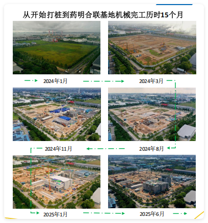 药明生物财报解读：业绩狂奔，全球分布式的供应链可应对各种不确定