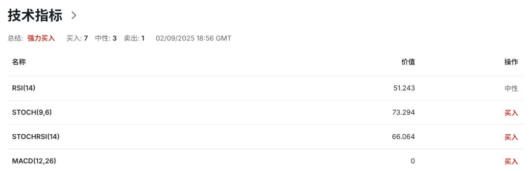澳币AUDUSD信心受挫！澳洲GDP不温不火，投资者盯紧11月降息