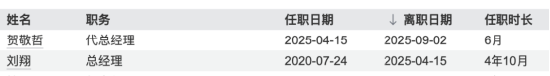 终于官宣！卖方大佬转身买方掌门，高瑞东出任光大保德信基金总经理