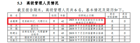 十大民营股东退出，遂宁银行成为国资控股城商行，行长之位已空缺3年多