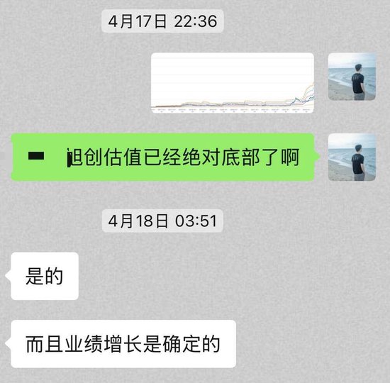 昨天没怎么跌！