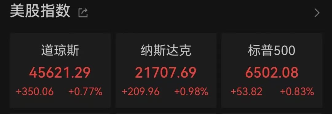 特朗普签了，15%关税！美联储，大消息！黄金走低