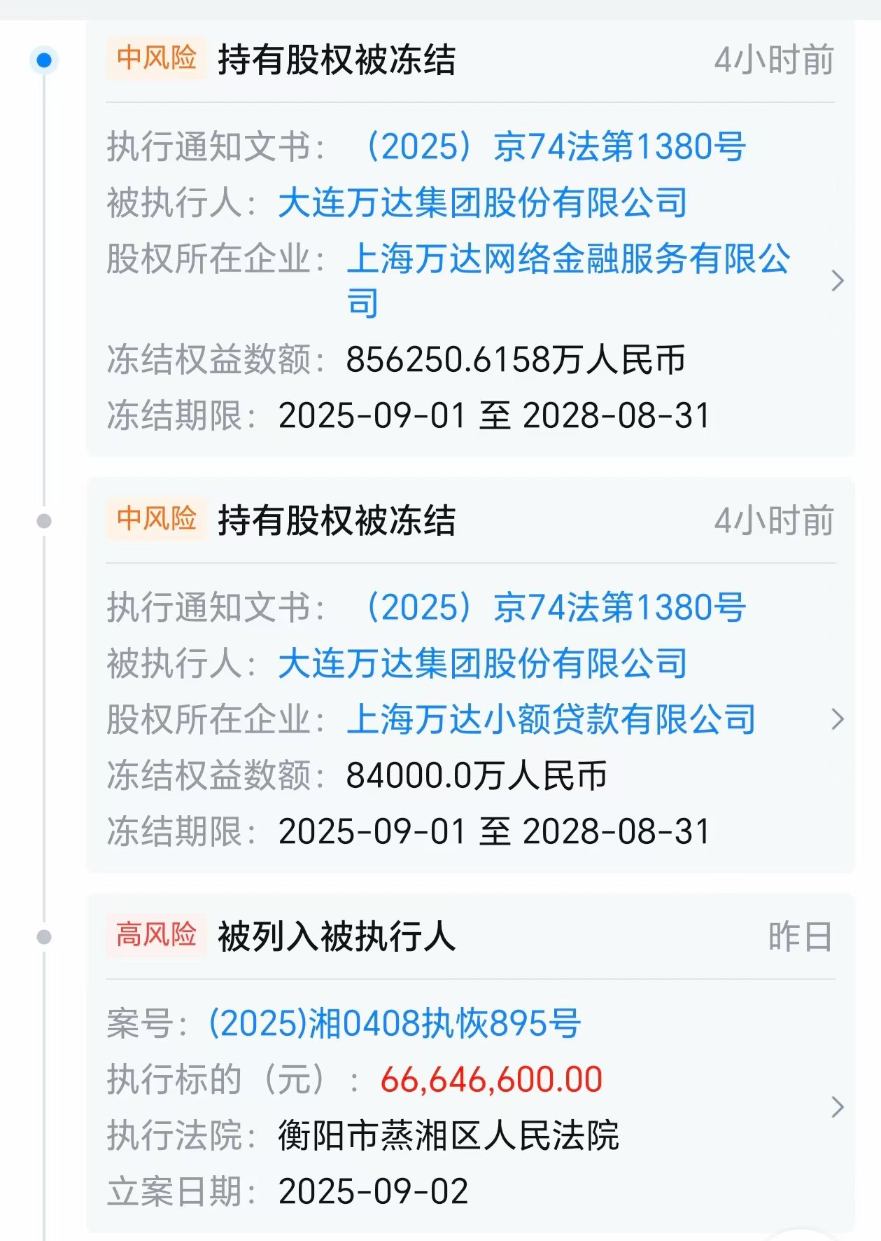 万达集团所持94亿元股权被冻结，并被执行6664.66万元