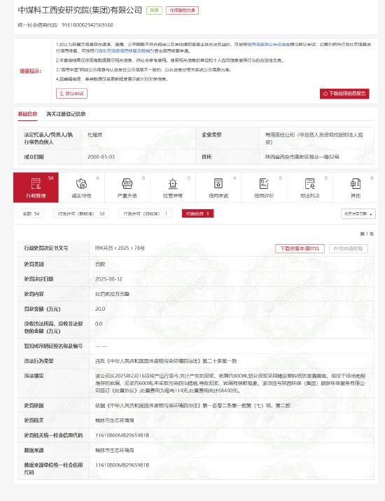 600吨泥浆岩屑未采取污染防治措施,中煤科工西安研究院被罚20万