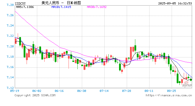 外汇APP终极对决！测评5大平台，专业投资者只推荐这款神器！
