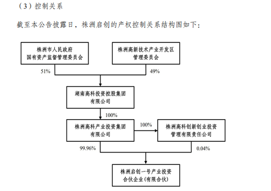 002516，易主地方国资