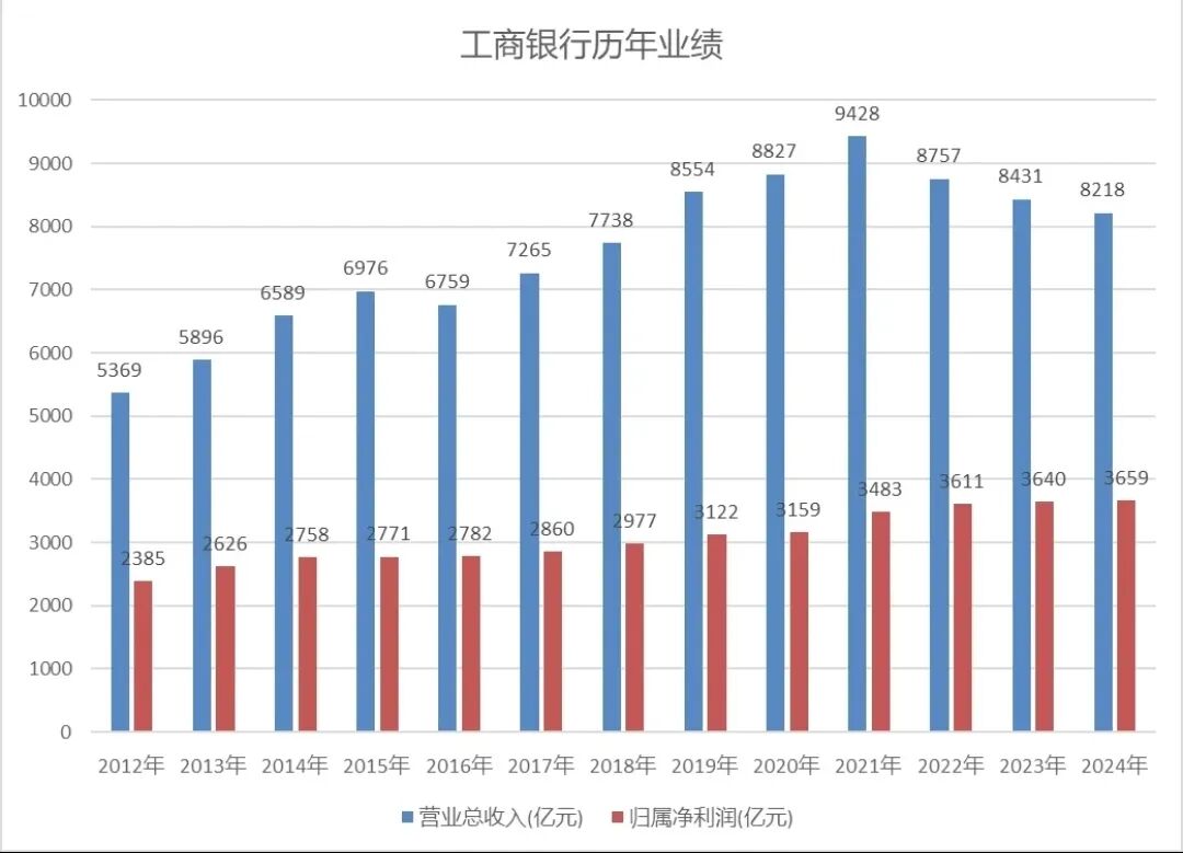 易会满落马与3年超级熊市终结：A股市场的清醒与重生