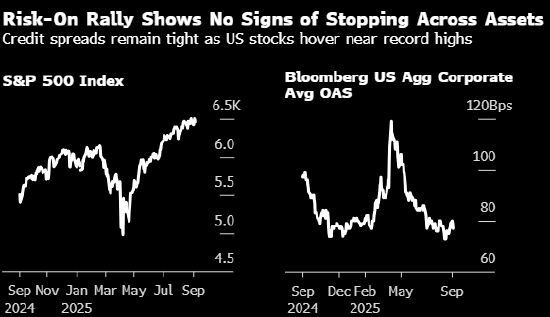 美国非农报告道出打工人的焦虑 华尔街的赚钱机器却照旧轰鸣
