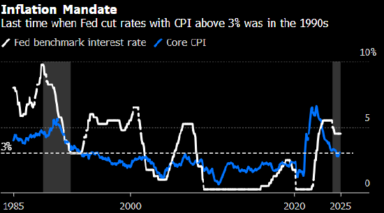 美国非农报告道出打工人的焦虑 华尔街的赚钱机器却照旧轰鸣