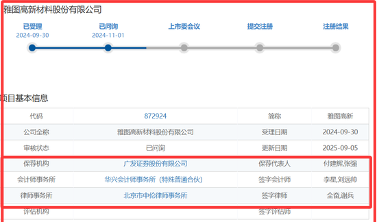 雅图高新：突击分红3368万募5500万补流，一股独大，毛利高过国际巨头，产能利用率低，前4大经销商均0社保