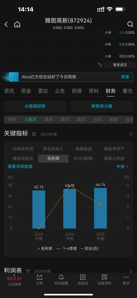 雅图高新：突击分红3368万募5500万补流，一股独大，毛利高过国际巨头，产能利用率低，前4大经销商均0社保