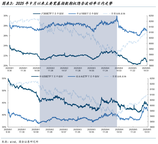 国金策略:黎明静悄悄丨