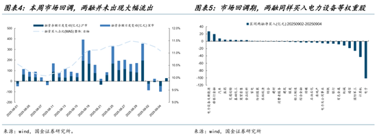 国金策略:黎明静悄悄丨