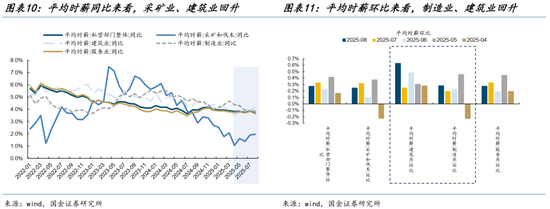 国金策略:黎明静悄悄丨