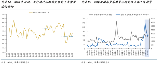 国金策略:黎明静悄悄丨