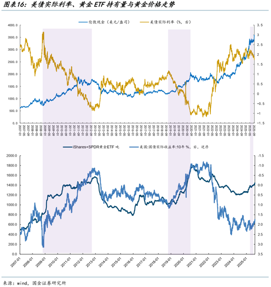 国金策略:黎明静悄悄丨