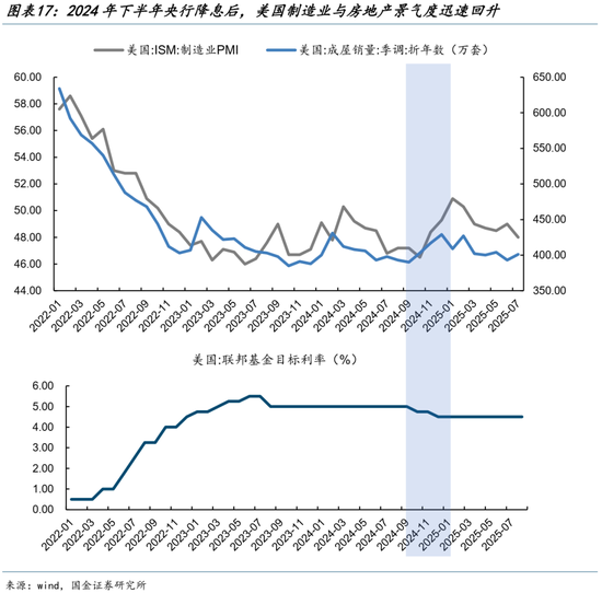 国金策略:黎明静悄悄丨