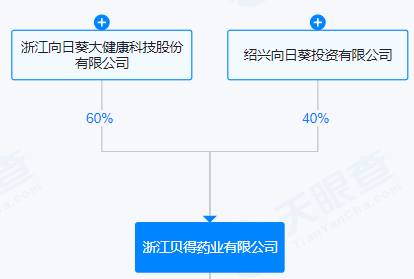 300111，重大资产重组！停牌前，突然大涨