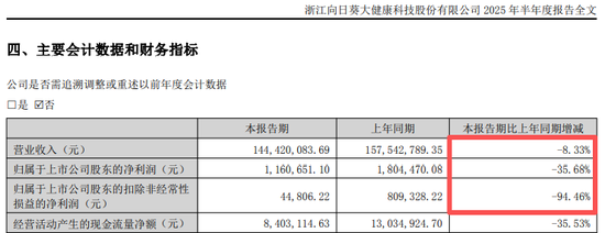 300111，重大资产重组！停牌前，突然大涨