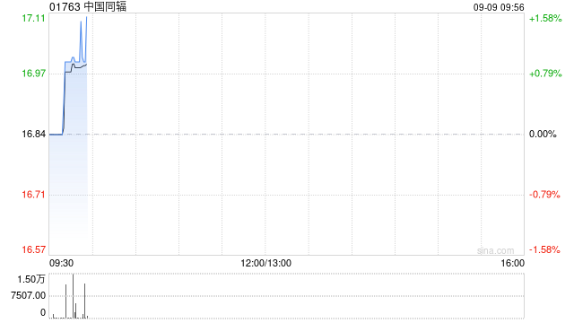 中国同辐：新型碳-13呼气分析仪获批上市