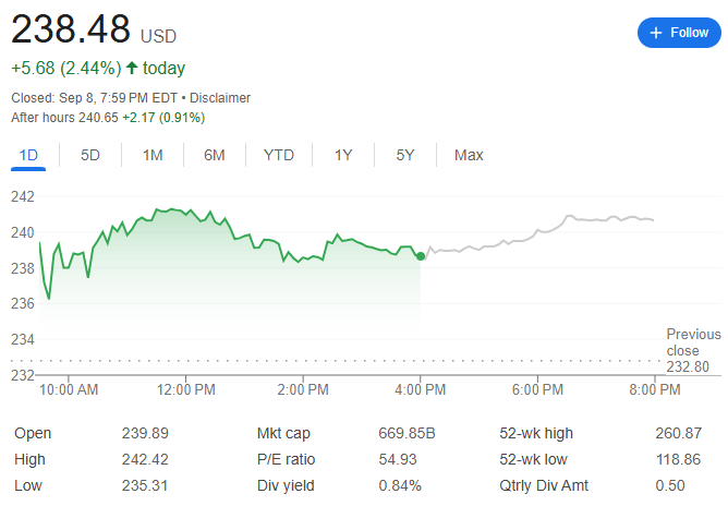 收入高增长、利润率走低、高度依赖OpenAI，大摩认为甲骨文“上行空间有限”