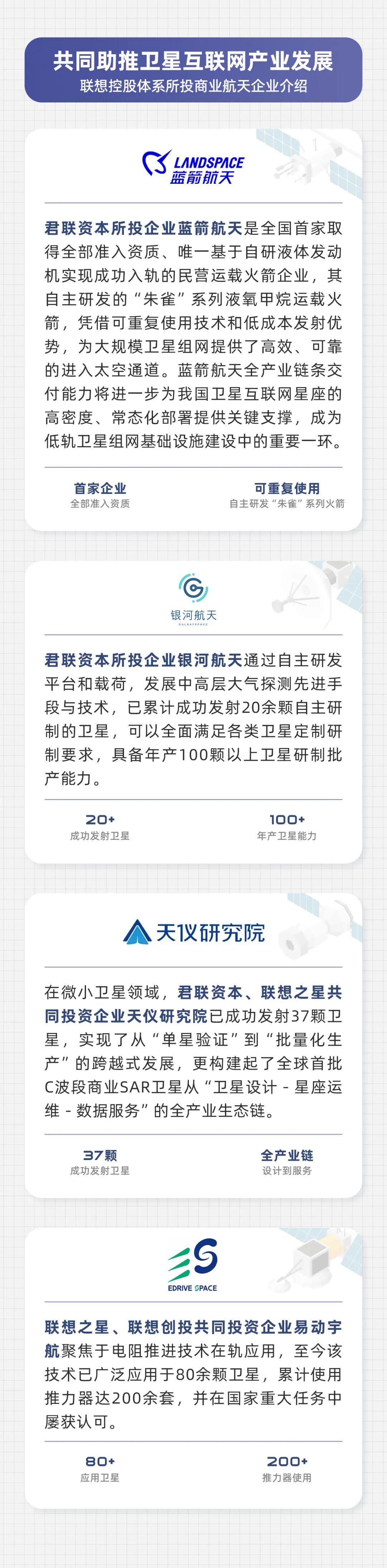 智观察｜卫星互联网进入牌照时代