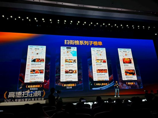 高德扫街榜推出多维度子榜单，包括“轮胎磨损榜”、“多次前往榜”等