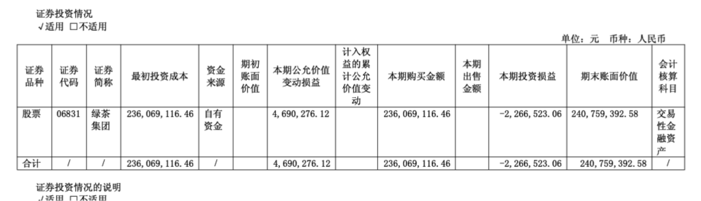 客单价下滑,关店千家!卤味四巨头上半年营收齐跌,紫燕、绝味净利降超四成