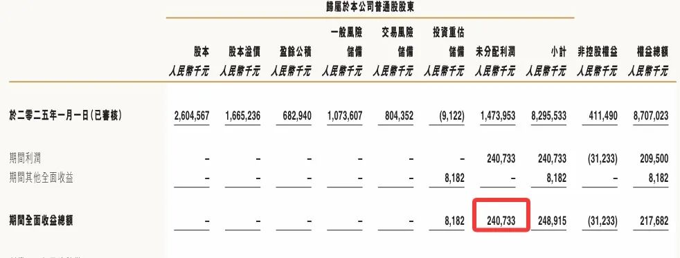 更名！金融街证券来了！