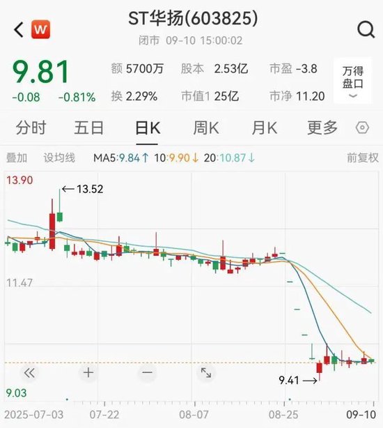 603825,被公开谴责!