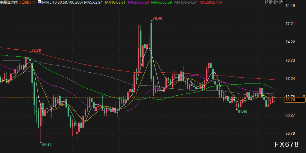 9月11日财经早餐：中东局势紧张+美联储降息预期，金价持稳于纪录高位附近