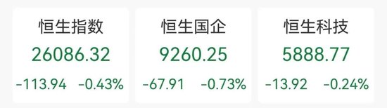 半导体板块，逆市大涨