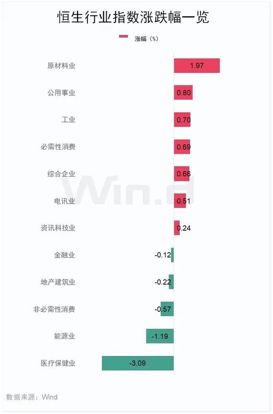 半导体板块，逆市大涨