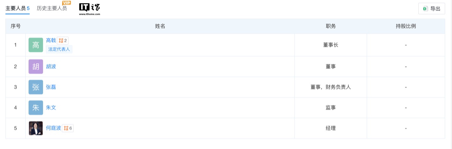 华为海思重大人事调整：徐直军卸任董事长，高戟接任