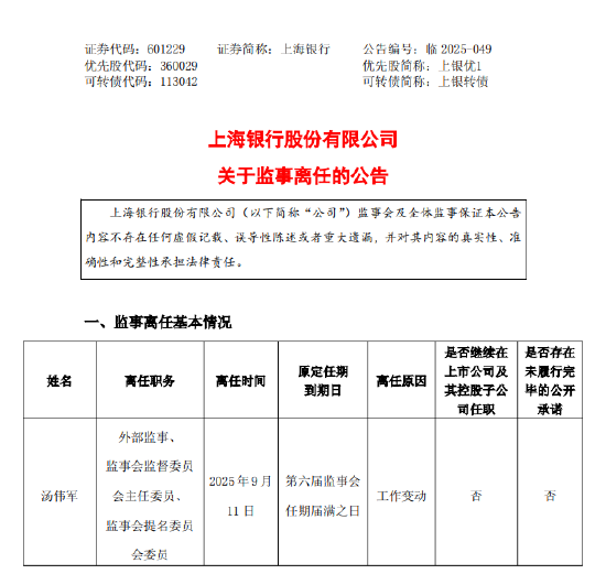 上海银行：外部监事汤伟军因工作变动辞任