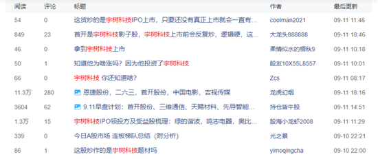 7连板！一亏损房企，何以走出翻倍行情？